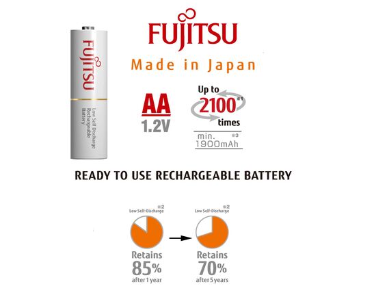 Аккумуляторы Fujitsu AA 1900 mAh 4 шт/уп, HR-3UTCEX (4B), изображение 2