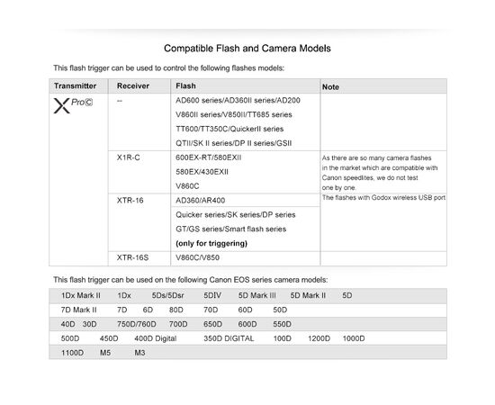 Контроллер-передатчик Godox XPro-C TTL HSS для Canon, TTL-система: Canon, изображение 5