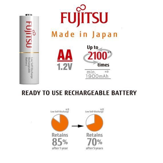 Аккумуляторы Fujitsu AA 1900 mAh 4 шт/уп, HR-3UTCEX (4B), изображение 2 Аккумуляторы Fujitsu AA 1900 mAh 4 шт/уп, HR-3UTCEX (4B), изображение 2