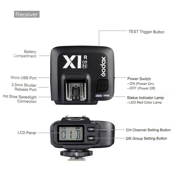 Приймач Godox X1R-S TTL для спалахів Sony, зображення 4 Приймач Godox X1R-S TTL для спалахів Sony, зображення 4