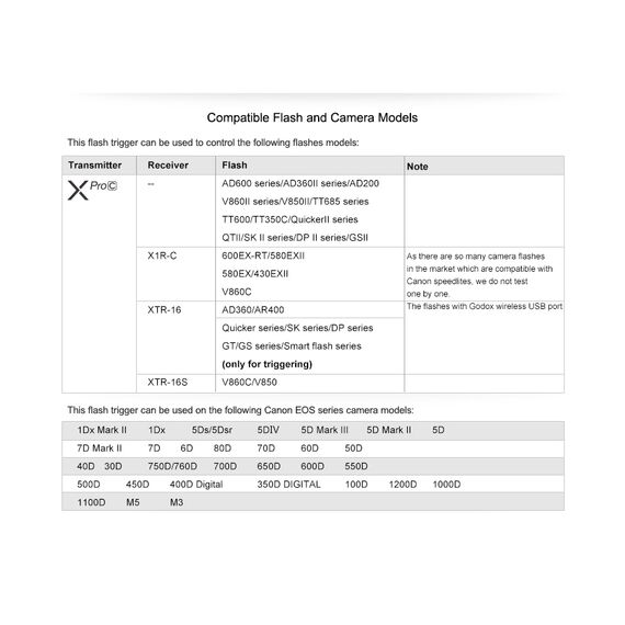 Контроллер-передатчик Godox XPro-C TTL HSS для Canon, TTL-система: Canon, изображение 5
