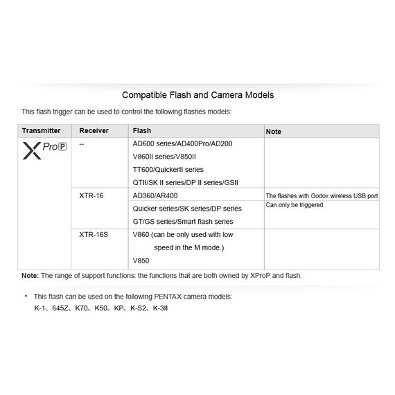 Контролер-передавач Godox XPro-P TTL HSS для Pentax, TTL-система: Pentax, зображення 6